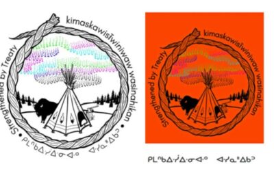 Bridging Teachings: Catholicism and Indigenous Wisdom at local high school