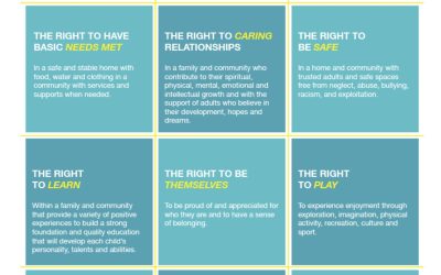 The Lloydminster & Area Early Years Coalition would like to share the Children’s